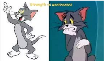 Read more about the article SELF ANALYSIS