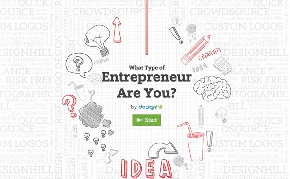 Entrepreneurship Types