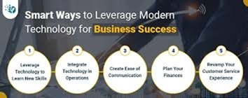 Adopt new technology for each step of your business