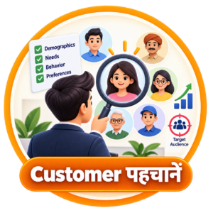 Customer पहचानें